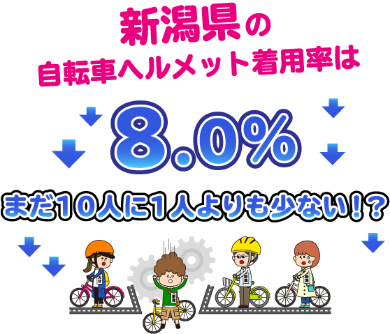 新潟県のヘルメット着用率は8.0％まだ10人に1人より少ない!?