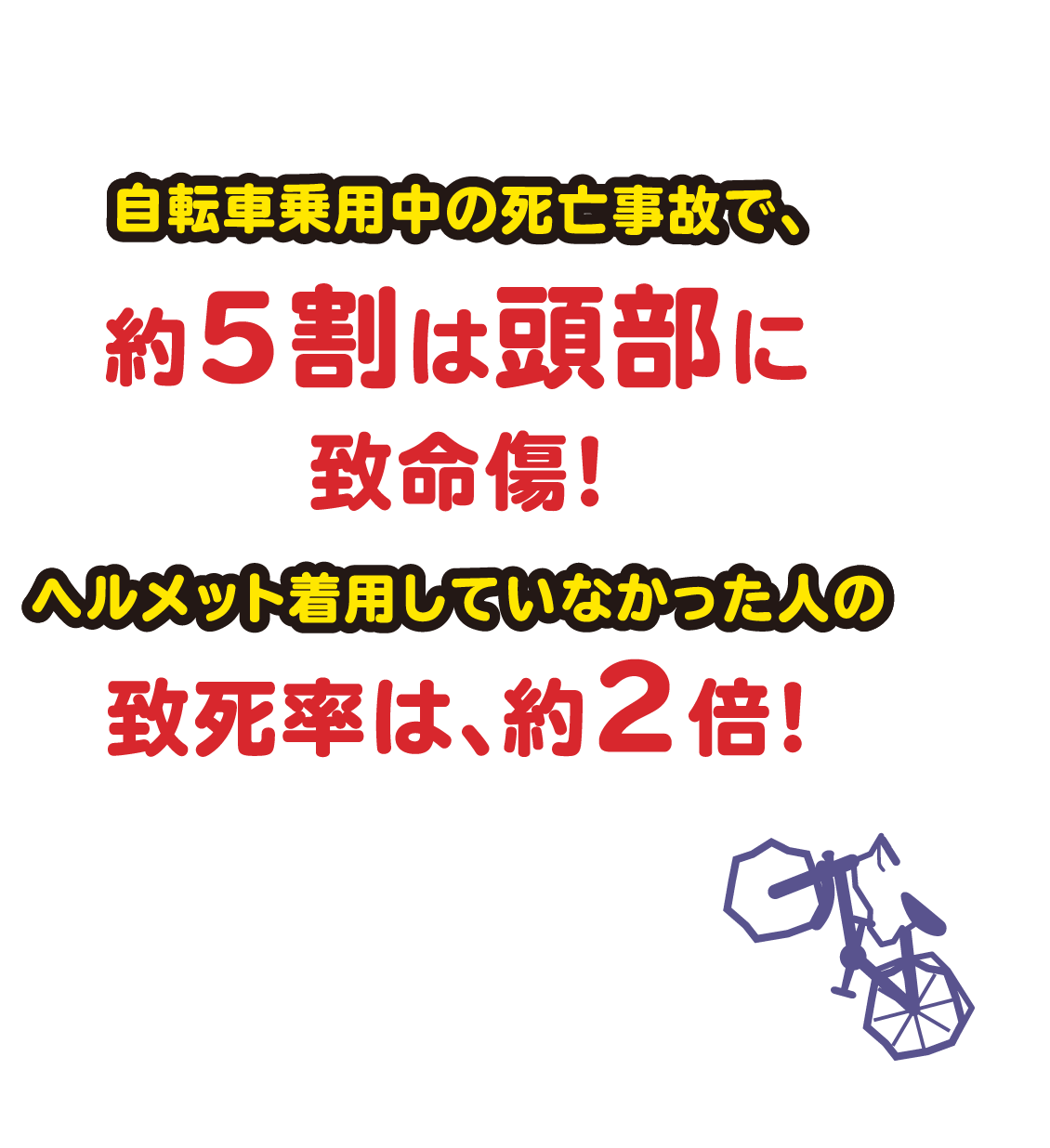 自転車乗用中の死亡事故で約5割は頭部に致命！ヘルメット着用していなかった人の致死率は、約2倍！